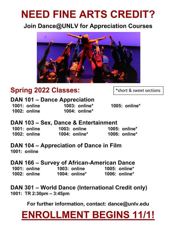 Spring 2022 Fine Arts Credits | | University Of Nevada, Las Vegas