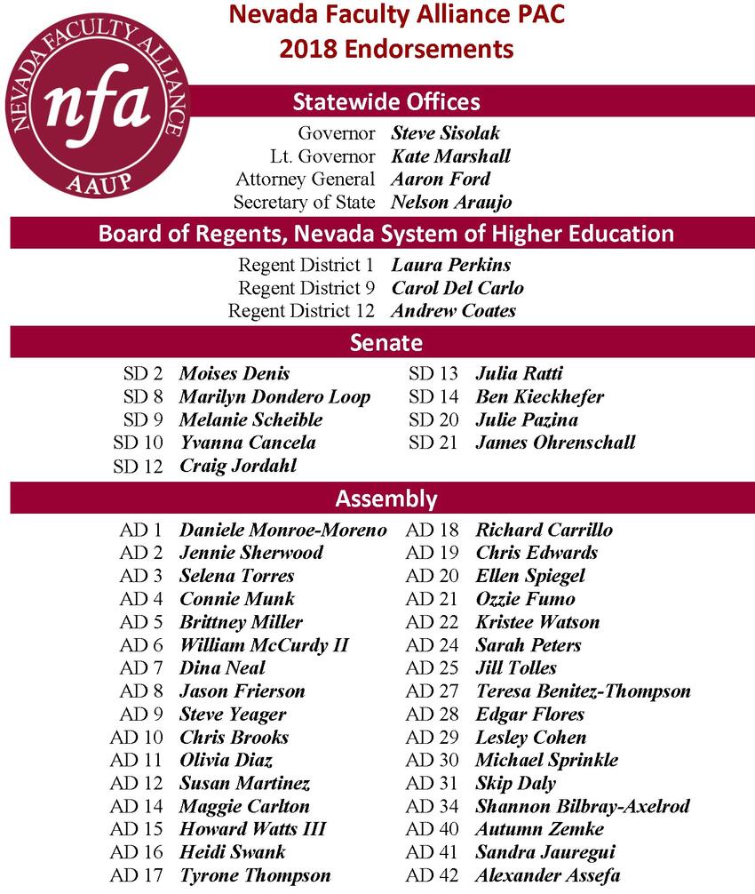 Nv Faculty Alliance Past, Present And Future Endeavors | Calendar | University Of Nevada, Las Vegas